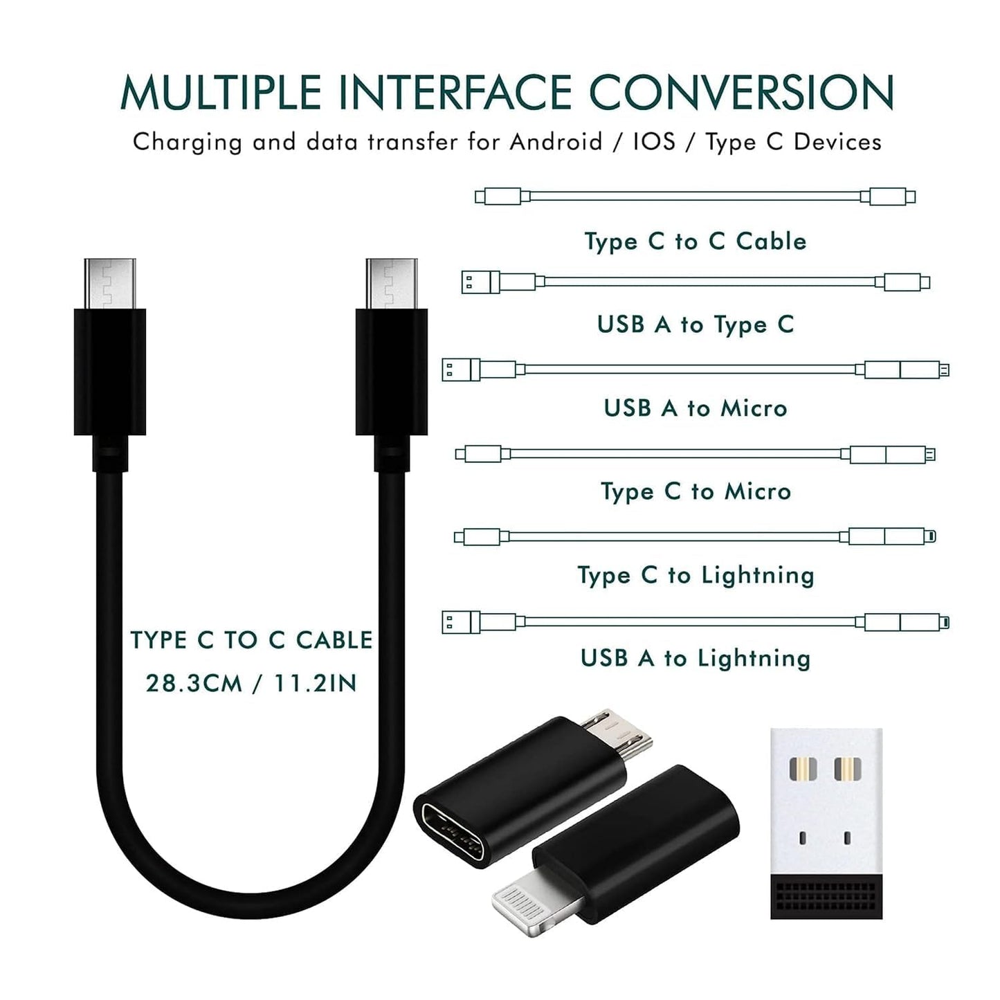 Homa bazaar data cable set 60w